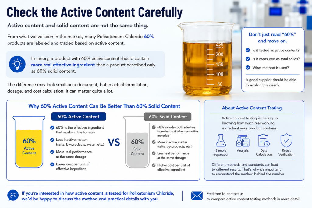 Infographic showing key factors for choosing Polixetonium Chloride, including active content, pH, viscosity, compatibility, documents, and packaging.
